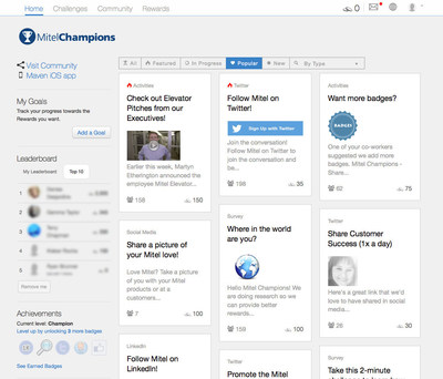 A screenshot of the Mitel Champions hub, featuring challenges to be completed by Mitel's employee, customer and partner advocates. In the first two weeks of the program, Mitel employees have generated more than 2,500 social shares, including over 1,000 LinkedIn posts. The Mitel Champions program will also be opened to customers and partners in the coming weeks.