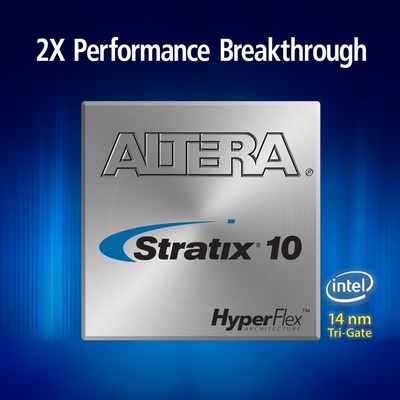 Stratix 10 design software with innovative fast forward compilation allows customers to achieve 2X breakthrough performance.