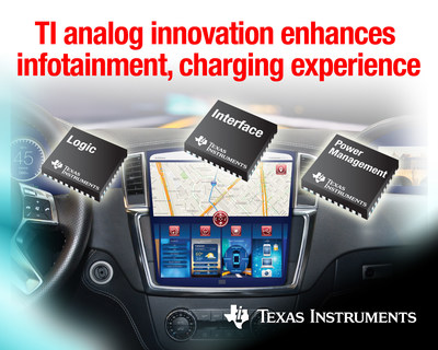 Texas Instruments analog innovation enhances in-vehicle infotainment and charging experience