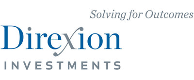 Direxion Investments Reorganizes And Expands Distribution Team
