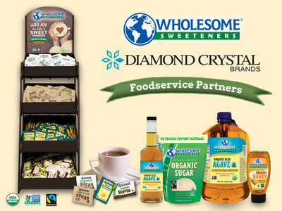 Wholesome Sweeteners and Diamond Crystal Brands announce an exciting new foodservice partnership. This new relationship takes Wholesome Sweeteners into a new era of accessibility for foodservice operators, including restaurants, cafes and coffee shops, and reinforces the Diamond Crystal Brands position as a preeminent supplier of foodservice solutions. Diamond Crystal Brands, a recognized leader in the foodservice industry, will spearhead the marketing and sales efforts for Wholesome Sweeteners’ foodservice portfolio. Wholesome Sweeteners is the leading U.S. brand of Organic, Fairtrade and Non-GMO sugars and sweetener products including agave, honey and stevia.