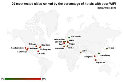 Hotelwifitest.com Focuses on Poor WiFi: If Holiday Inn Express was a City, it Would be Las Vegas