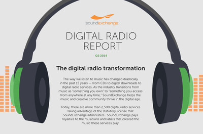 SoundExchange Q2 Digital Radio Report Highlights Digital Radio Transformation