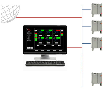 Chromalox Introduces Supervisory Control Software for Heat Trace Control Panels