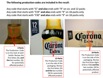 How to locate Production Codes on affected Corona Extra 12-ounce clear glass bottles and packaging.  Como localizar codigos de produccion en los paquetes y botellas de vidrio transparente de Corona Extra de 12 onzas.