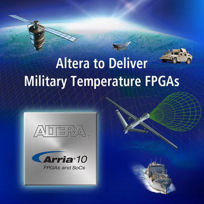 Full Compliance with Military Temperature Specification Planned for Altera 20 nm FPGA and SoC Devices