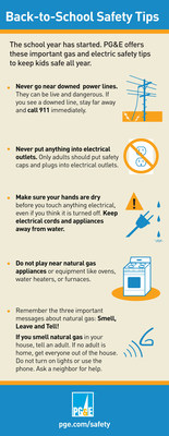 PG&E's Back-to-School Safety Tips