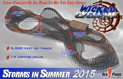 Hybrid Coaster "Wicked Cyclone" Is coming to Six Flags New England in 2015