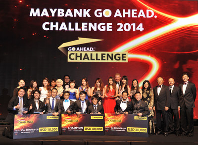Champion Team of Maybank GO Ahead. Challenge Takes Home USD40,000 Cash