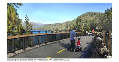 Tahoe Fund Donors Attract $12M in Public Funding for New Bike Path