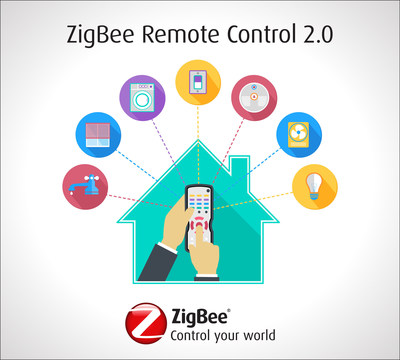 ZigBee Remote Control 2.0. PRNewsFoto/ZigBee Alliance