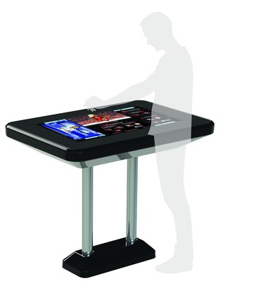 SHIFT InteractivePro Table