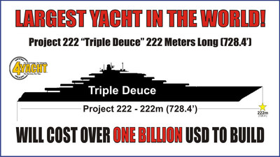 Introducing Triple Deuce, World's First and Largest Billion Dollar Yacht at 222 Meters (728.4')