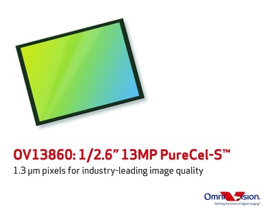 OV13860: 1.3-micron pixels for industry-leading image quality.
