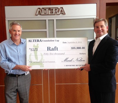 Mark Nelson (right), Altera senior vice president of Worldwide Sales, presents funds raised ($55,000) at the 2014 Altera Foundation Cup Golf Tournament to Grainger Marburg, Resource Area for Teaching (RAFT) CEO, at the Altera headquarters in San Jose. 