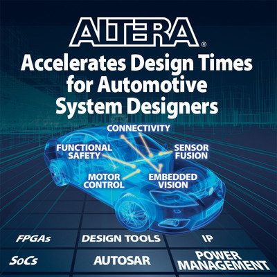 OpenCL, ISO 26262 and AUTOSAR solutions help cut design cycle times in half