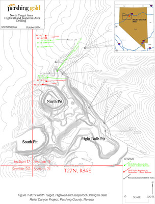 Figure 1 North Target Area Highwall Drilling