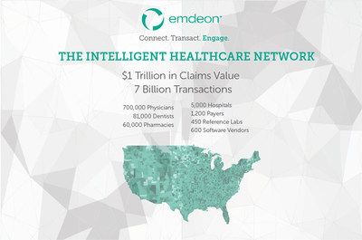 Emdeon Announces New Advanced Denials Management Service; Completes Transition of CaparioOne to Emdeon One