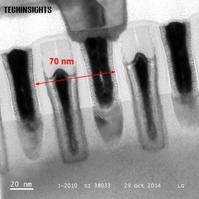 TEM image of the 70 nm contacted gate pitch FinFET transistors.