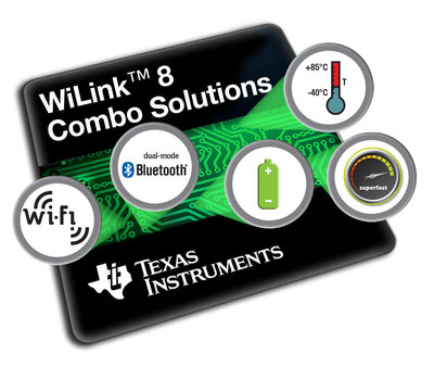 TI brings 2.4 and 5 GHz Wi-Fi(r) and Bluetooth(r) combo modules to industrial and IoT applications