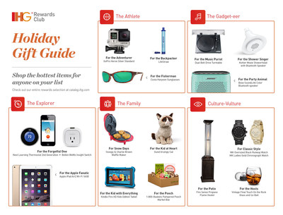 Holiday gift guide from @ihgrewardsclub with top 10 list now available