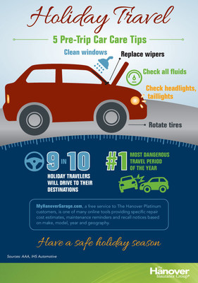 Safe Holiday Travel Tips