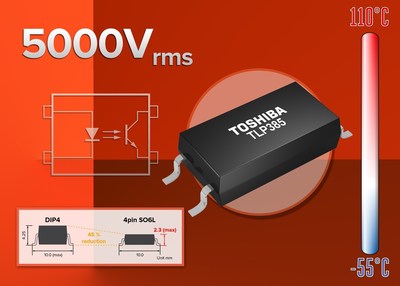 Toshiba's new transistor output photocoupler features an isolation voltage of 5kVrms and an operating temperature range of -55 to 110 degrees Celsius.