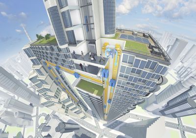 ThyssenKrupp Develops the World's First Rope-free Elevator System to Enable the Building Industry Face the Challenges of Global Urbanization