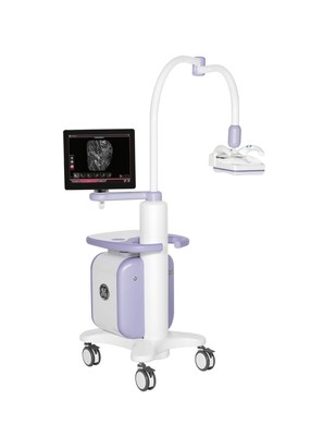 ABUS increases invasive breast cancer detection by 31 percent over mammo alone