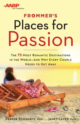 Places for Passion