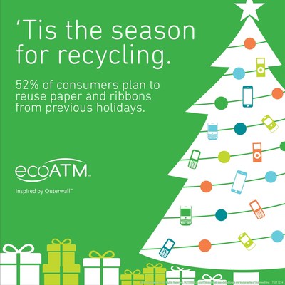 52% of consumers plan to reuse paper and ribbons from previous holidays.