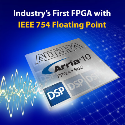 Quartus II Software v14.1 Accelerates Designs Targeting Industry's First FPGA with Hardened Floating Point DSP Blocks