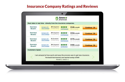 Compare auto insurance quotes alongside customer ratings & reviews on ...