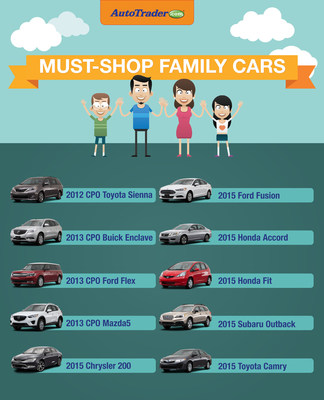 AutoTrader.com Editors Name the 10 Must-Shop Family Cars