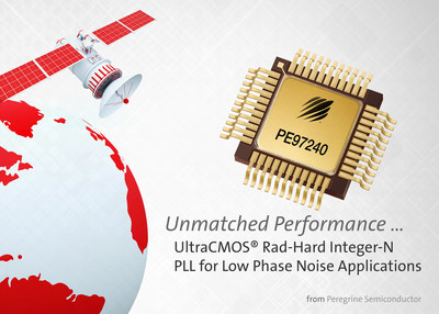 Peregrine's latest high-reliability PLL, the UltraCMOS(R) PE97240, is optimized for space applications and offers improved phase-noise and superior radiation performance.