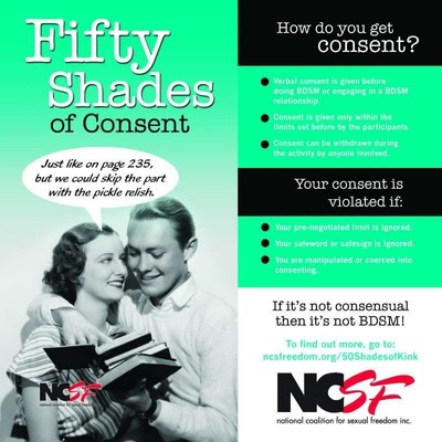 NCSF's Fifty Shades of Consent palm card: Consent is given before the activity begins, consent is given within the limits set by the participants, and consent can be withdrawn at any time during the activity. If it's not consensual, it's not BDSM! https://ncsfreedom.org/resources/50-shades.html