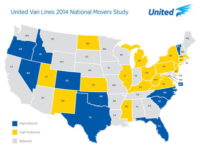 United Van Lines' Annual National Movers Study shows top inbound and outbound states of the year and reveals Oregon as the No. 1 moving destination in 2014