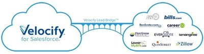Velocify Lead Bridge Accelerates Response Time for Purchased Leads