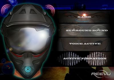 The Gaming Head-Set Without the Headache in 2015: Reevu G-TECHEAD