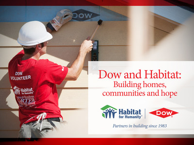 Dow and Habitat: Building homes, communities and hope