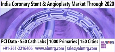 India Coronary Stent Market to be Tripled by 2021
