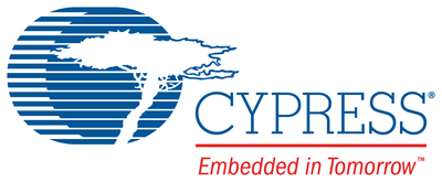 Cypress to Host Analyst Day Event on March 28