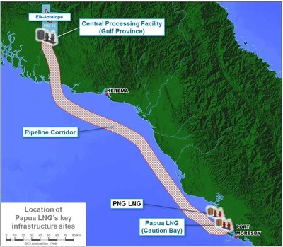 Location of Papua LNG's key infrastructure sites
