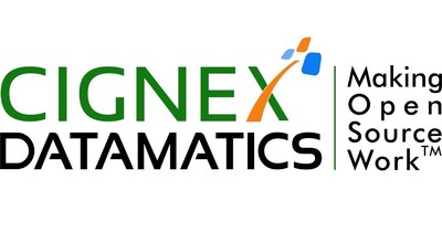 CIGNEX Datamatics Introduces Digital Transformation Assessment Tool