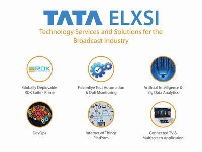 Tata Elxsi Collaborates With Avaya for Development of SDN-IOT Solution