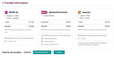 Dohop and Gatwick Launch GatwickConnects, a Ground-breaking New Flight Connection Service