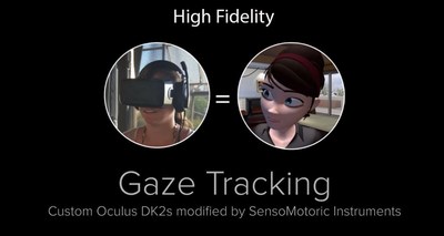 High Fidelity Uses SMI HMD Eye Tracking to Create Life-like VR Avatars