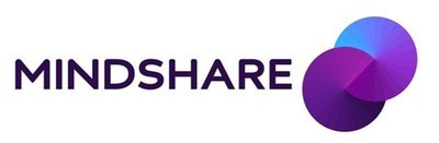 Mindshare Ends 2016 With Major Awards Across the World