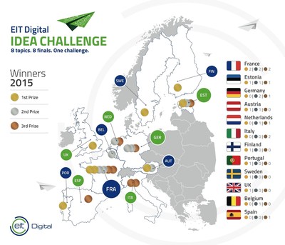 Anunciados los ganadores de la Competición de empresas emergentes digitales paneuropeas