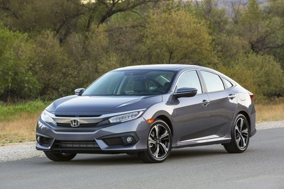 2016 Civic, the North American Car of the Year, helps Honda and itself to January sales records.